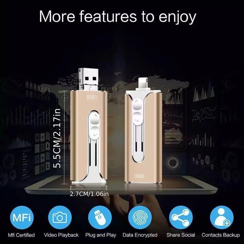 4 in 1 USB Flash Drive 64GB/128GB/256GB/512GB/1TB, High Speed USB 3.0 Memory Stick for Iphone & Type-C & Android Phones, PC, Multi-Purpose Photo Stick Thumb Drive Pendrive