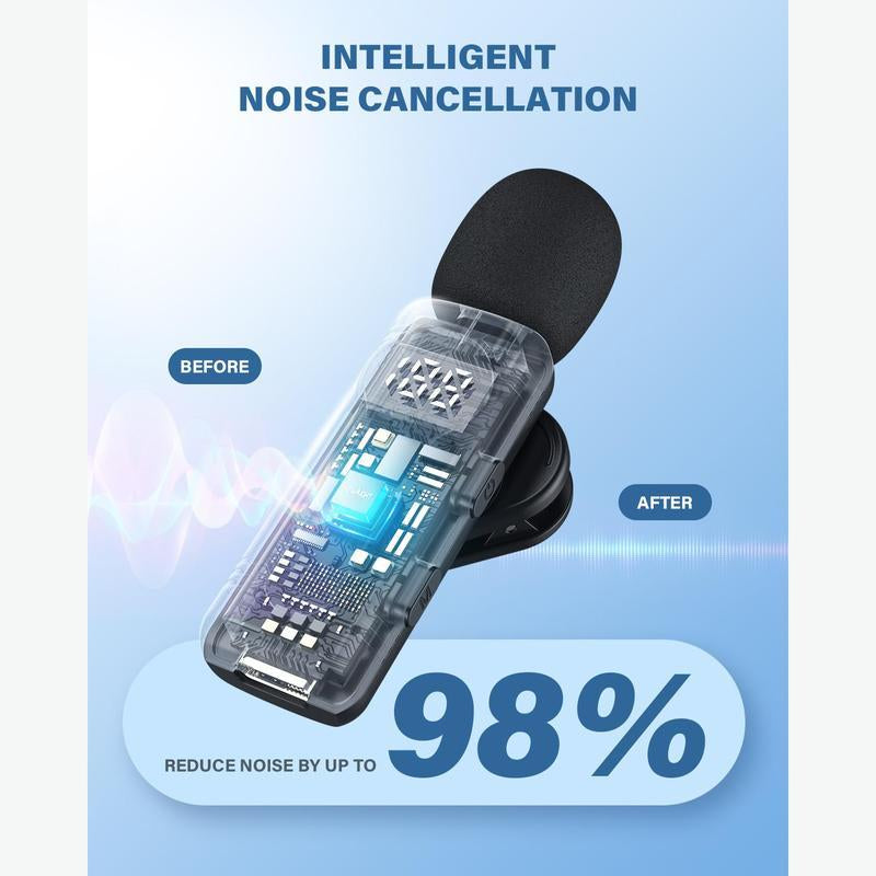 Wireless Lavalier Microphone Dual Set – Plug & Play Clip-On Mic with Auto Pairing, Magnetic Mount, Noise Cancelling with LED Display for Iphone, Android, USB-C Devices,Vlog & Video Recording