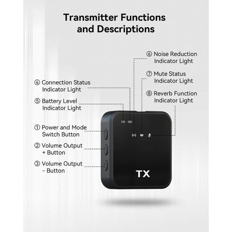 3 in 1 Wireless Lavalier Microphone for Iphone, Android and Camera - 328Ft Transmission - 18H Battery Life - Mini Microphone for Recording Interviews and Vlogs