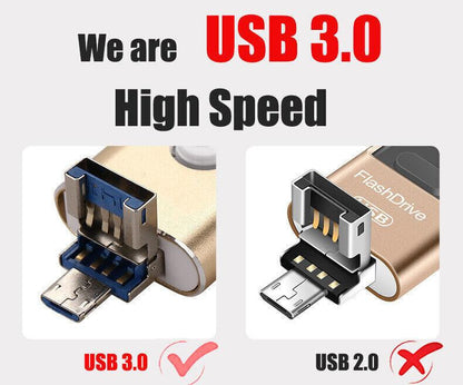 4 in 1 USB Flash Drive 64GB/128GB/256GB/512GB/1TB, High Speed USB 3.0 Memory Stick for Iphone & Type-C & Android Phones, PC, Multi-Purpose Photo Stick Thumb Drive Pendrive