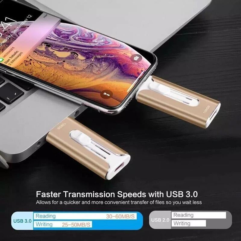 4 in 1 USB Flash Drive 64GB/128GB/256GB/512GB/1TB, High Speed USB 3.0 Memory Stick for Iphone & Type-C & Android Phones, PC, Multi-Purpose Photo Stick Thumb Drive Pendrive