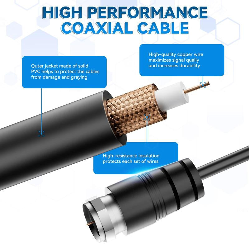 TV Antenna – Premium Indoor 4K HDTV Digital Antenna for Smart Tvs with High-Gain, 360° Signal Amplifier, Long Range Reception Magnetic Base, Easy Indoor Installation for Apartments, Bedrooms, Living Rooms, Outdoorfun RV TV Antenna, Signal Everywhere