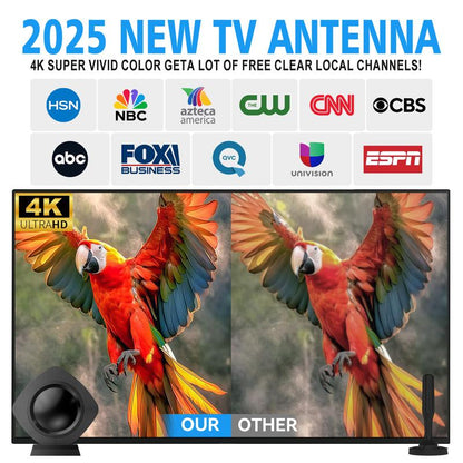 TV Antenna – Premium Indoor 4K HDTV Digital Antenna for Smart Tvs with High-Gain, 360° Signal Amplifier, Long Range Reception Magnetic Base, Easy Indoor Installation for Apartments, Bedrooms, Living Rooms, Outdoorfun RV TV Antenna, Signal Everywhere